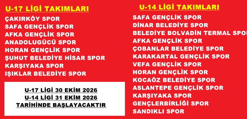 U 14 VE U 17 LİGİ FİKSTÜRLERİ ÇEKİLDİ
